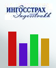 Рейтинг страховой компании Ингосстрах