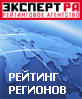 Вышел 14-й рейтинг инвестиционной привлекательности регионов