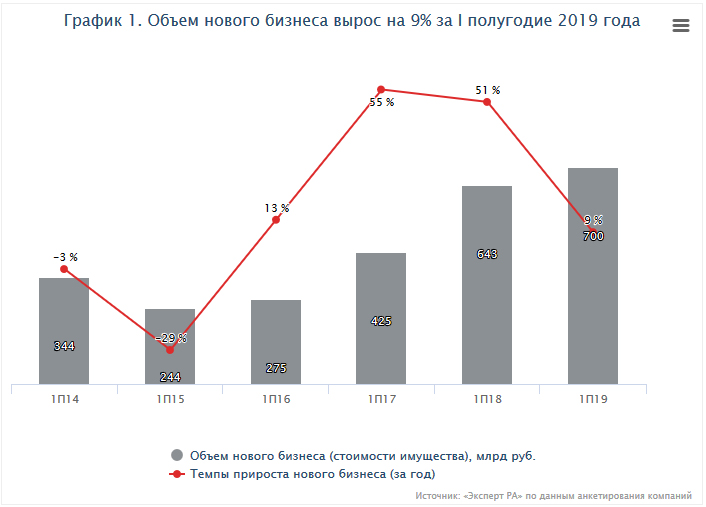 График Нового Года В России График Нового Года В России