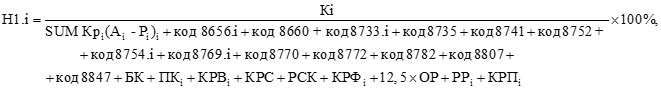 расчет нормативов достаточности капитала расчет нормативов достаточности капитала