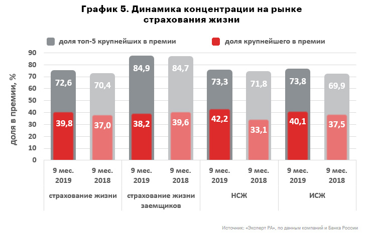 ооо страховая компания кредит европа лайф