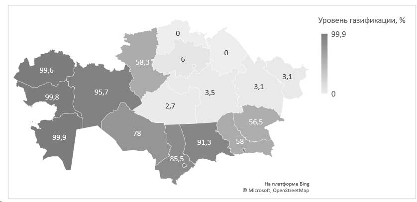 График 15. Большинство регионов Северного, Центрального и Восточного Казахстана не газифицированы, % от населения с газом График 15. Большинство регионов Северного, Центрального и Восточного Казахстана не газифицированы, % от населения с газом